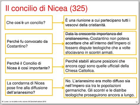 Il Concilio di Sardica: Cristianesimo Nascente e Battaglie Teologiche Intrinseche