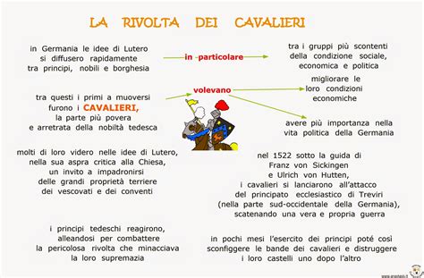 La Rivolta di Kano: Un Impulso all'Expansionismo Commerciale e alla Nascita di un Nuovo Regno